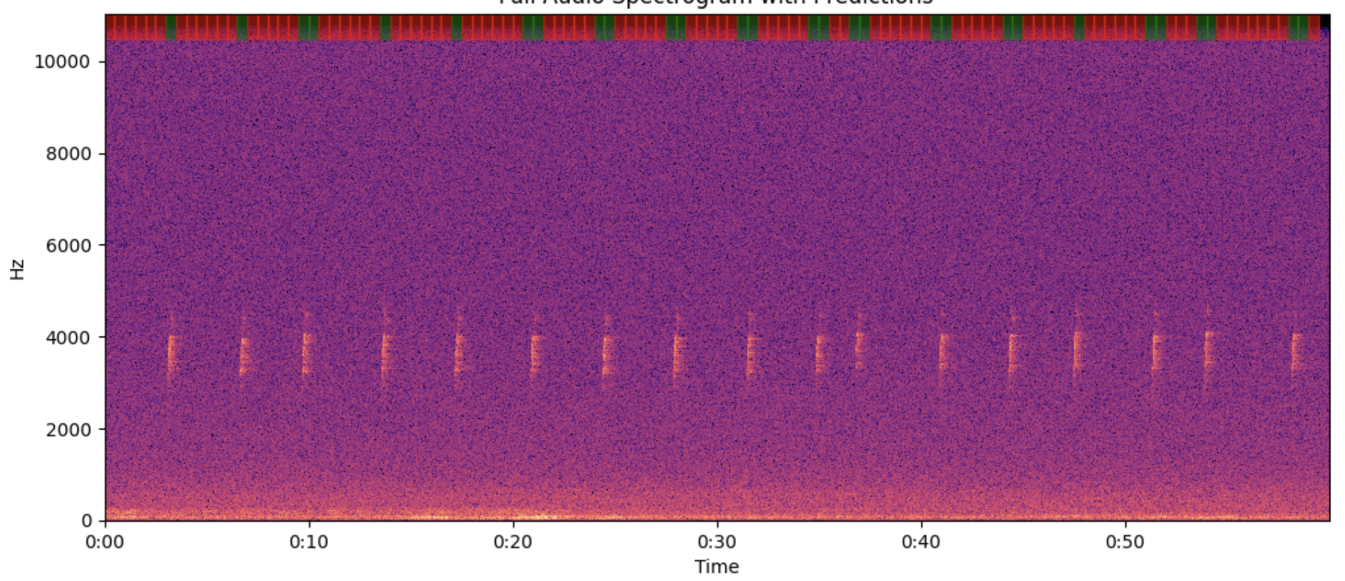 Interpolation end reference image.