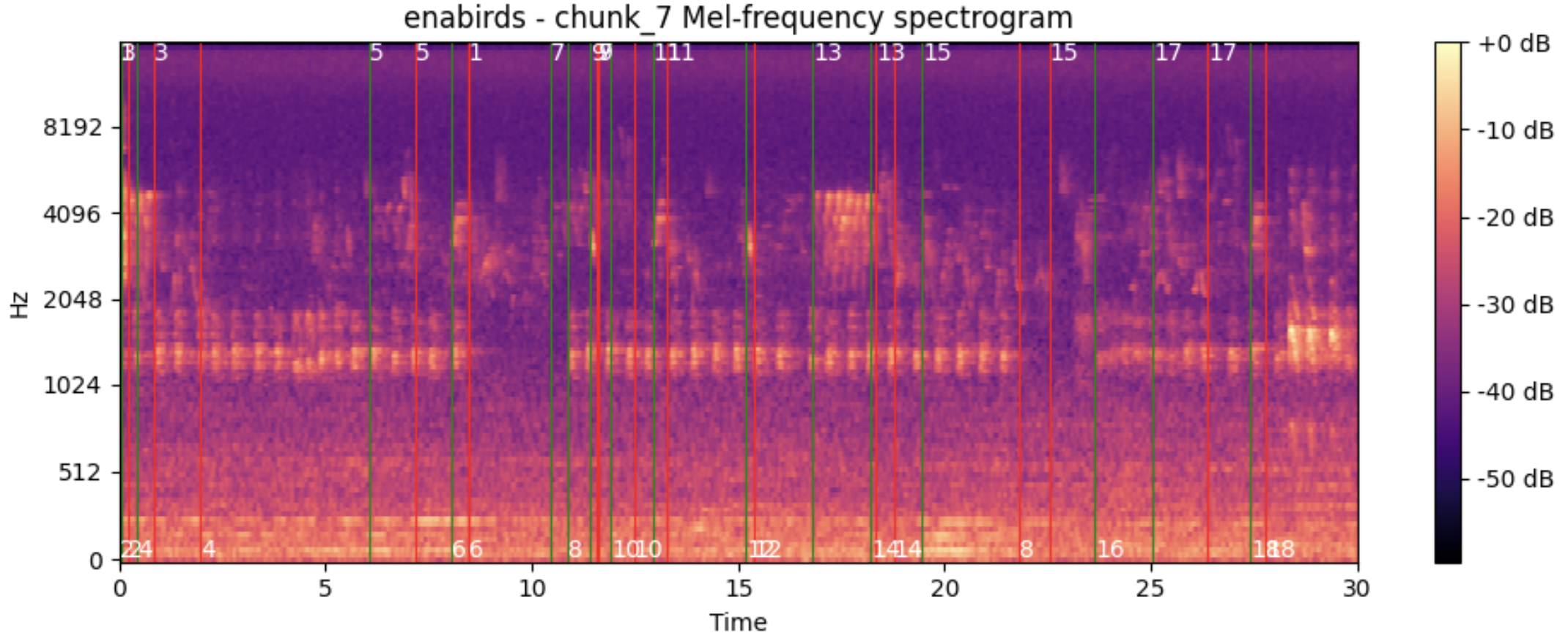 Long audio example